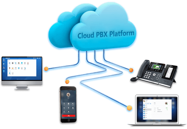 cloud pbx